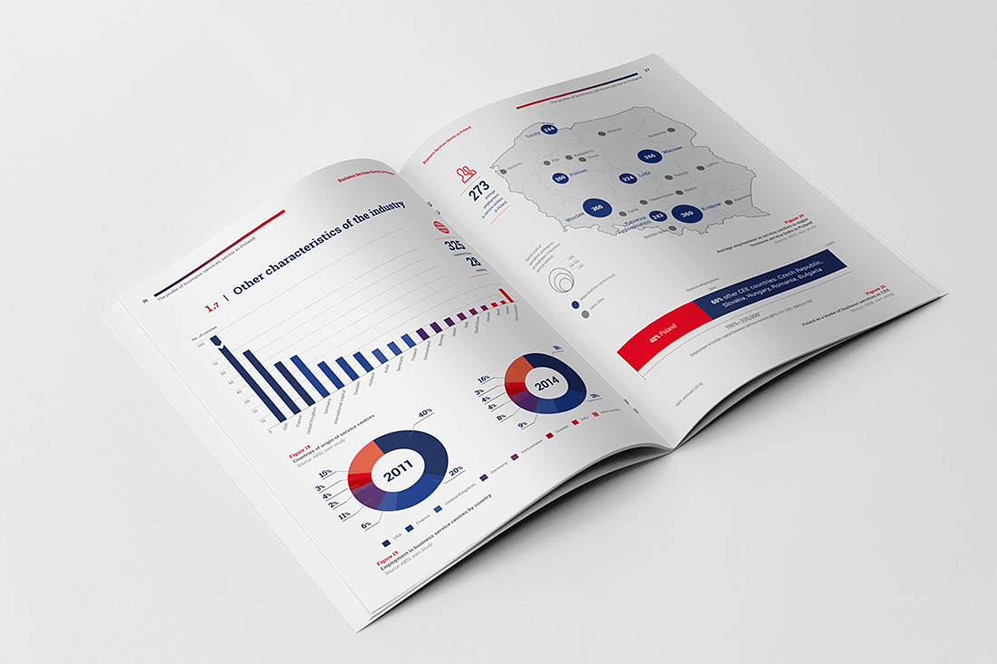 https://ponad.pl/wp-content/uploads/2015/01/annual-report-design-absl-10.png